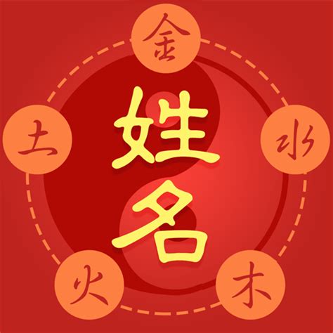 名字的意義|姓名學:基本概念,文化意義,專業名學,姓名忌諱,價值觀,姓氏由來,相。